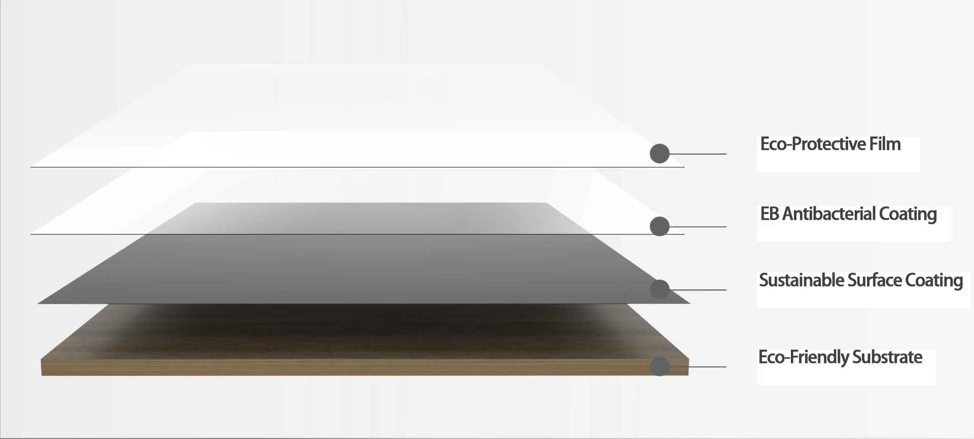 veneer factory